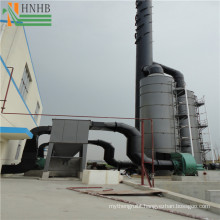 Kiln Used Industrial cyclone dust collector machine